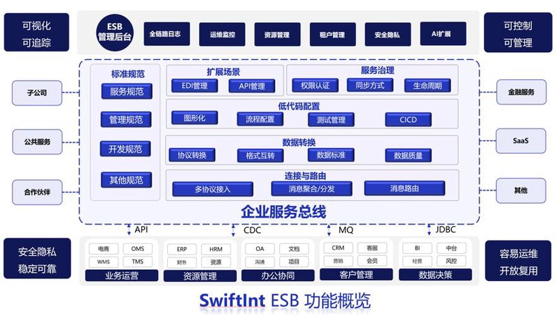 企业官网：构建品牌之窗的智慧选择