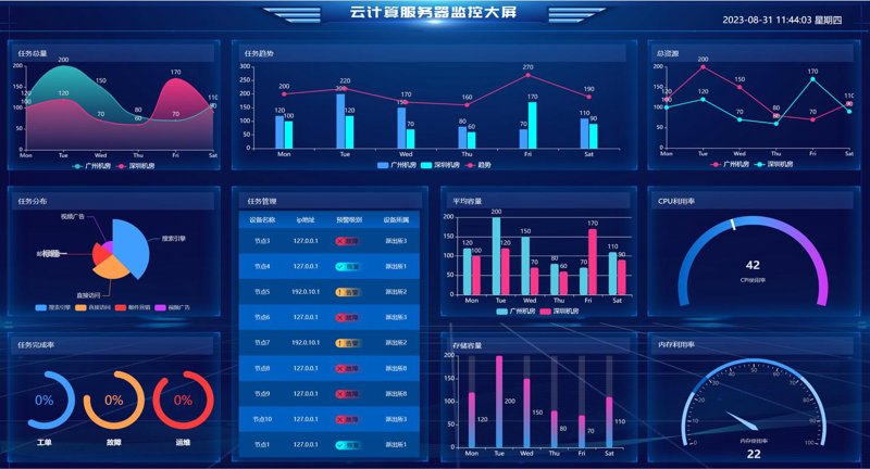海口软件开发中的经典案例