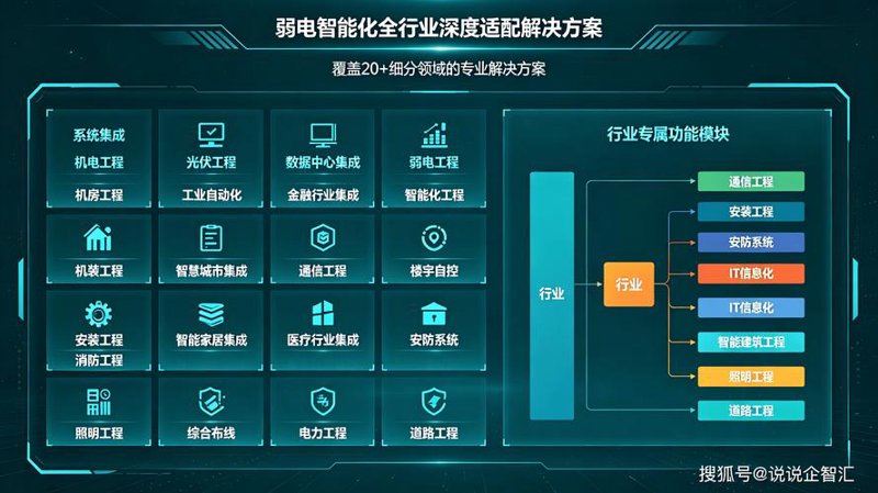 企业官网如何建？一份选购指南